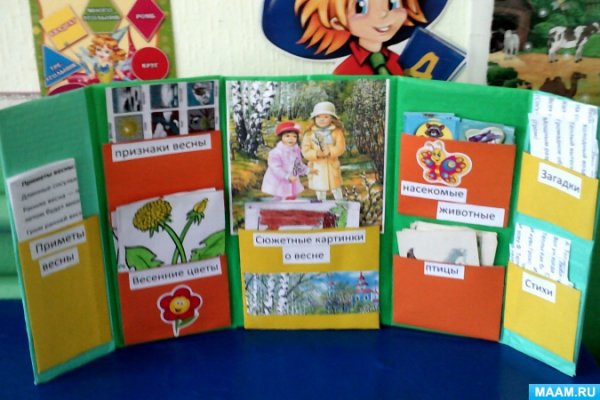 Карманы для весеннего лэпбука