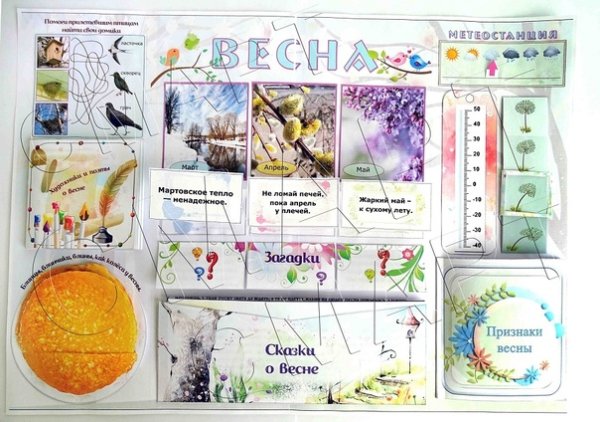 Лэпбук лето