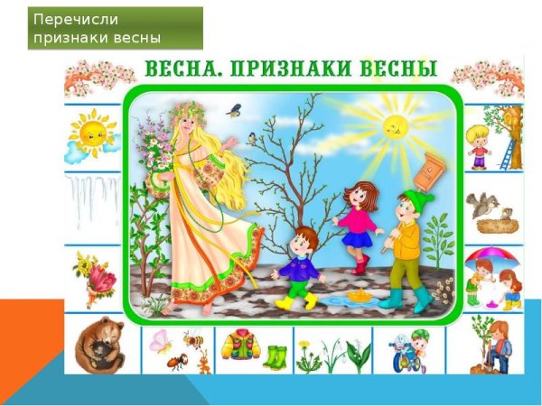 Весна карточки для детей