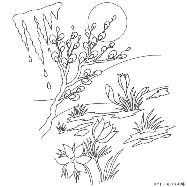 Раскраска Весна ручьи