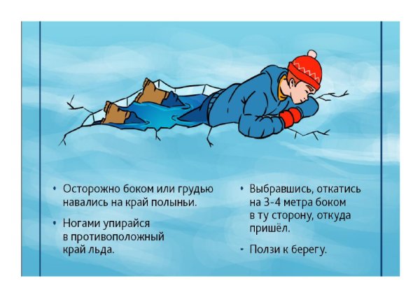Безопасность на льду весной