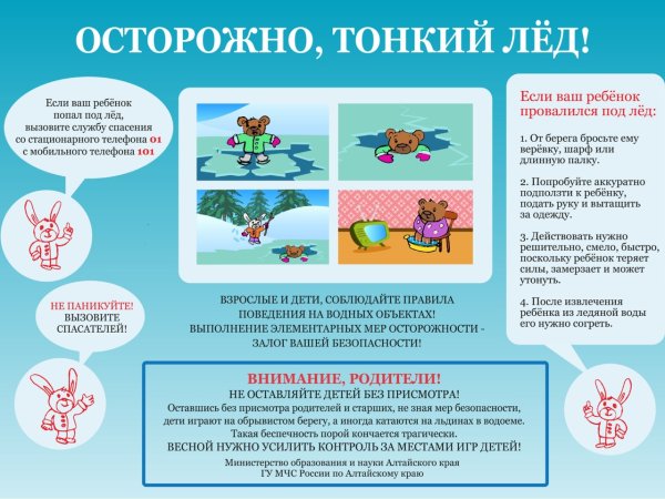 Тонкий лед опасность