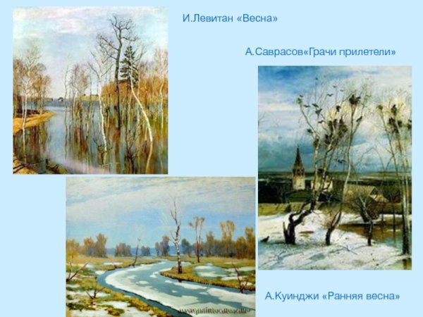 Куинджи ранняя Весна картина