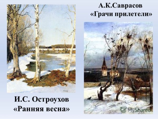 Левитан проталины