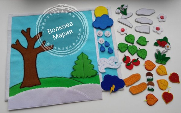 Деревья занятия для дошкольников