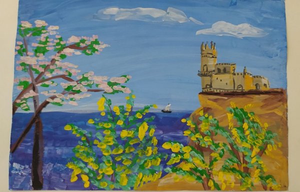 Плакат на тему Крымская Весна