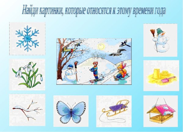 Алгоритм осени для дошкольников