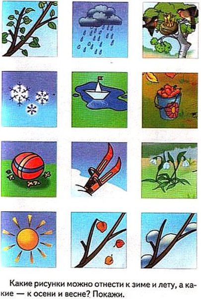 Признаки весны