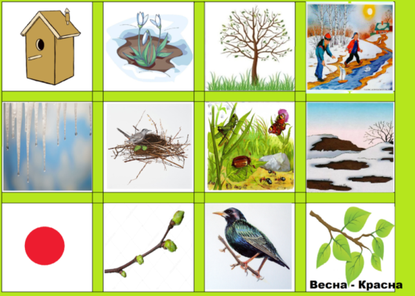 Приметы весны для дошкольников