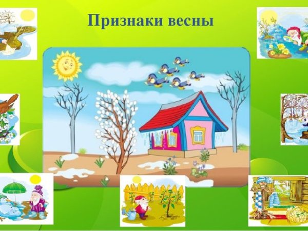 Мнемотаблица признаки весны