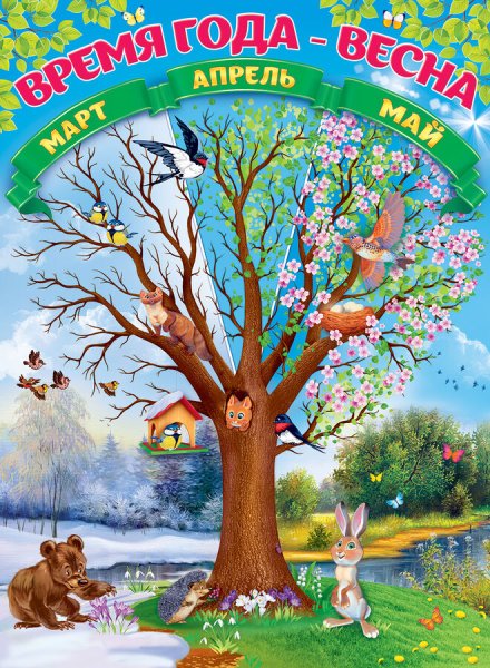 Тема недели Весна