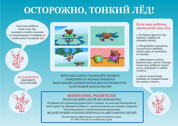 Опасность на льду для детей