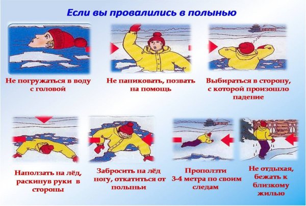 Безопасность на льду