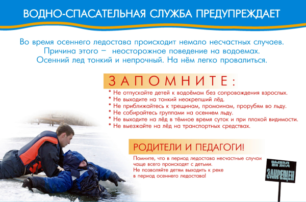 Опасность на водоемах