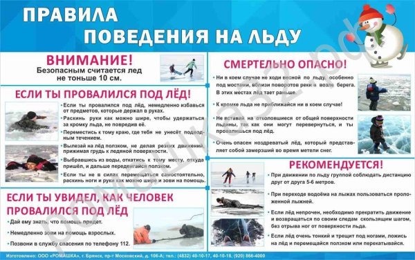Безопасность на льду детские рисунки