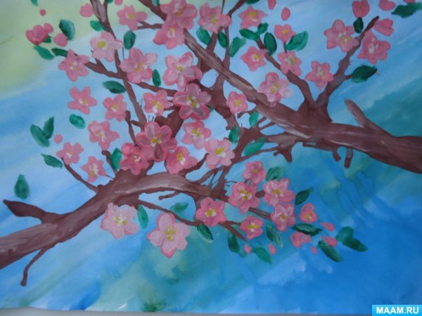 Картина Весна для детей