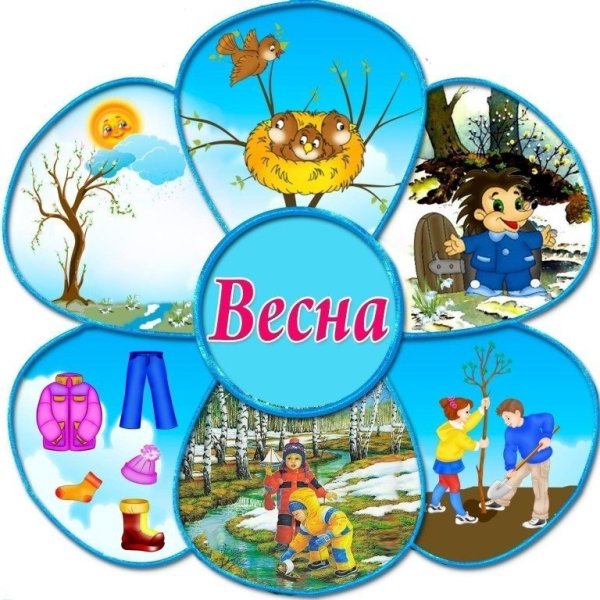 Рисование деревья весной