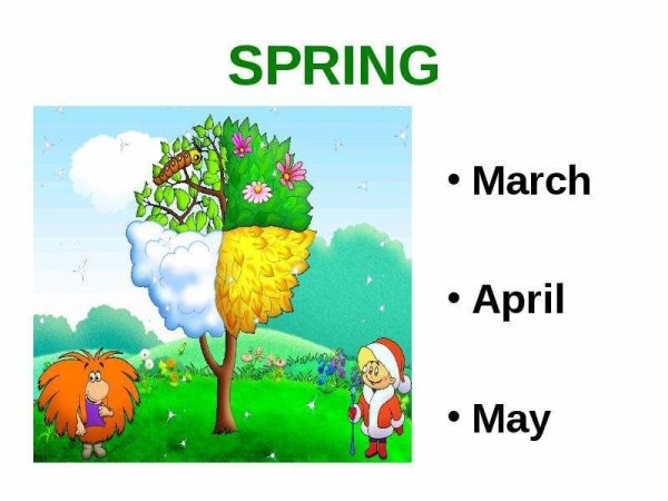 Spring на английском языке