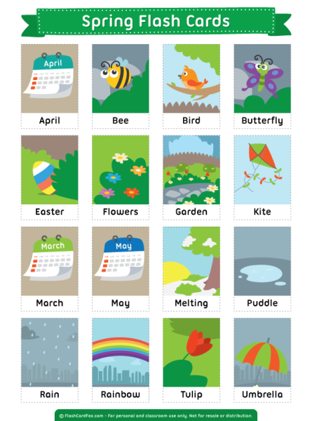 Тема Весна английский для детей