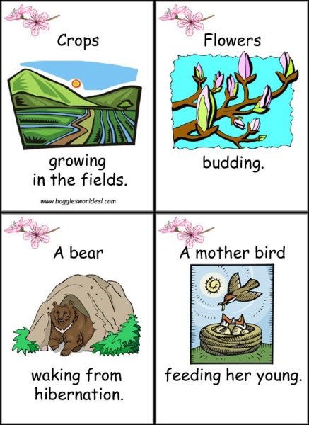 Времена Гожана английском