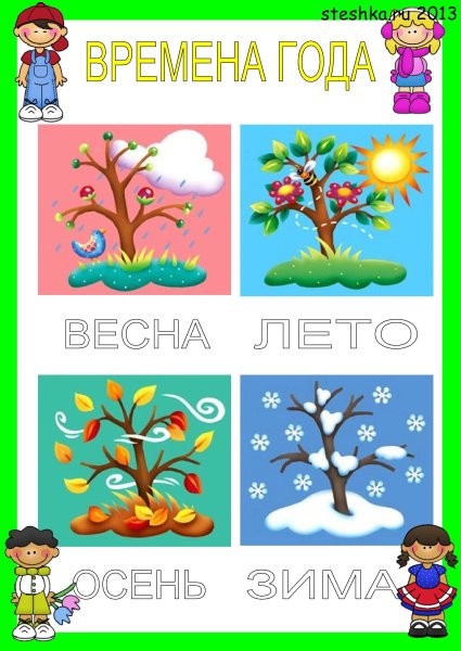 Времена года на картинках