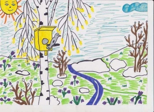 Рисунок на тему Весна