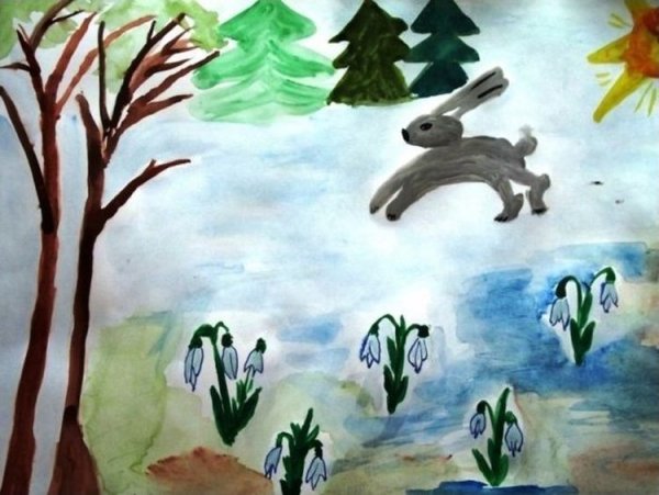 Детские рисунки Весна