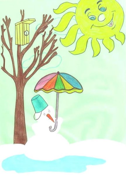 Весенние рисунки для детей