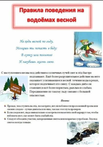 Памятка для родителей осторожно лед весной