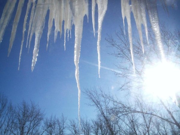 Явления весной