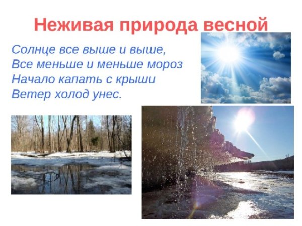 Весенние явления природы