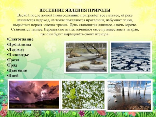 Явления природы характерные для весны