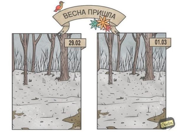 Цитаты про весну прикольные
