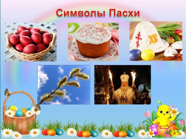 Happy Easter everyone ответы на вопросы