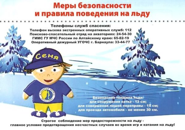 Безопасность весной для дошкольников