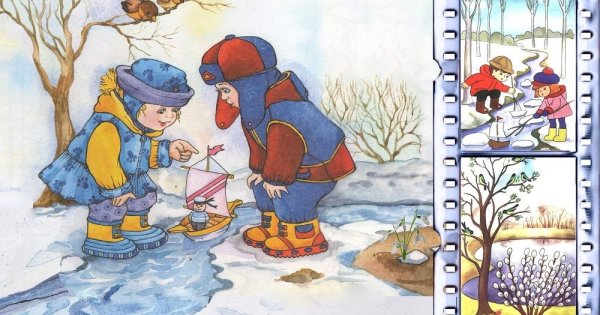 Передвижка Весна для детского сада