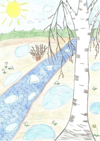 Красивые рисунки на тему Весна