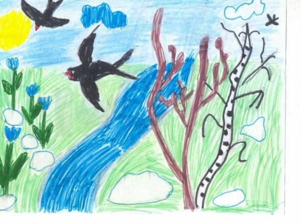 Детские рисунки Весна