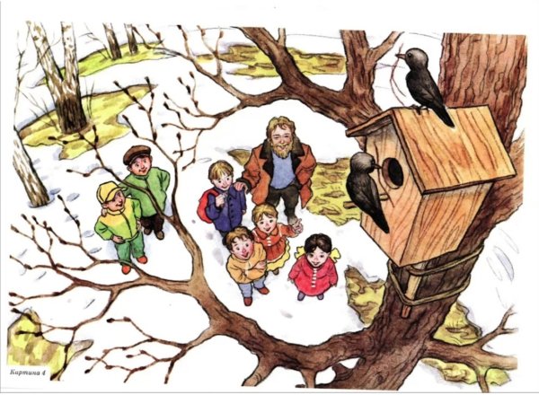 Весна для дошкольников