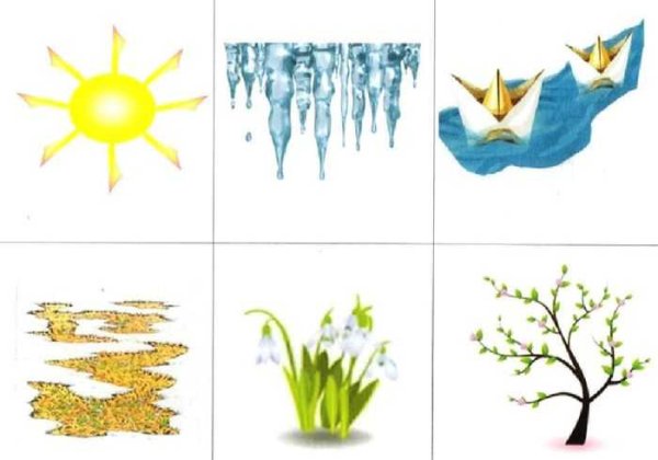 Признаки весны для детей