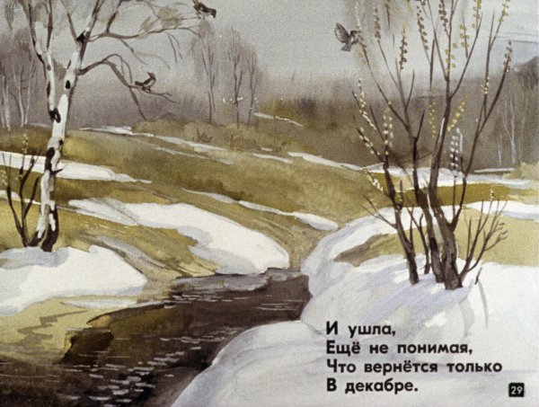 Смешное про весну