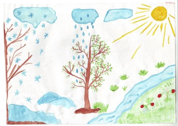 Рисунок на тему парк