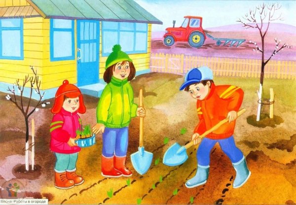 Весенняя природа для детей