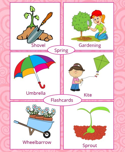 Весенние слова на английском