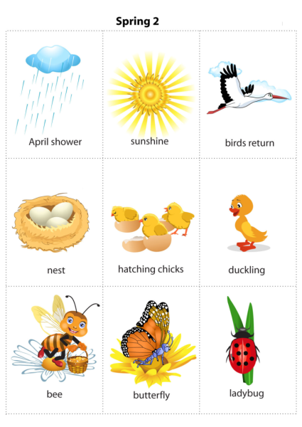 Весна на английском языке