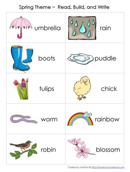 Весенние слова на английском