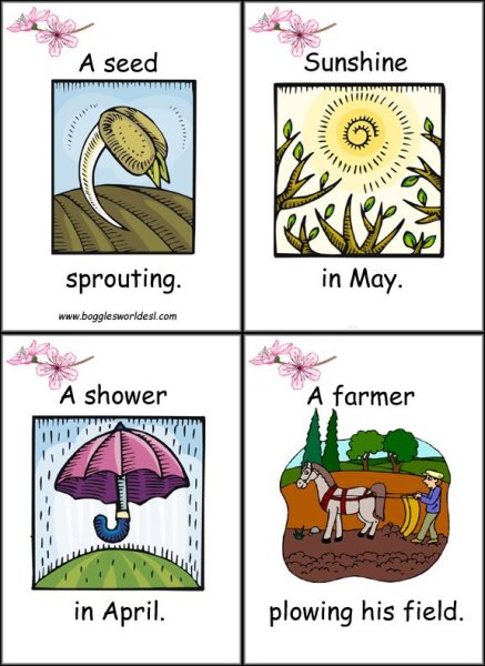 Тема Весна английский для детей