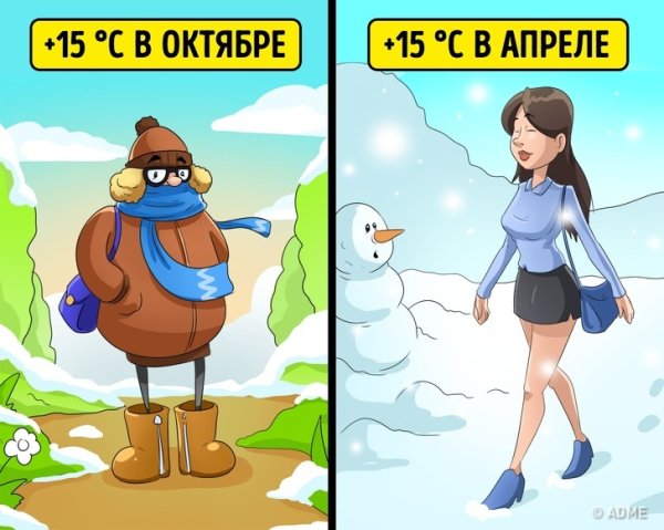 Комиксы про весну