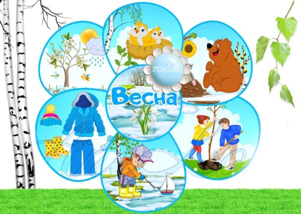 Календарь природы Весна в детском саду