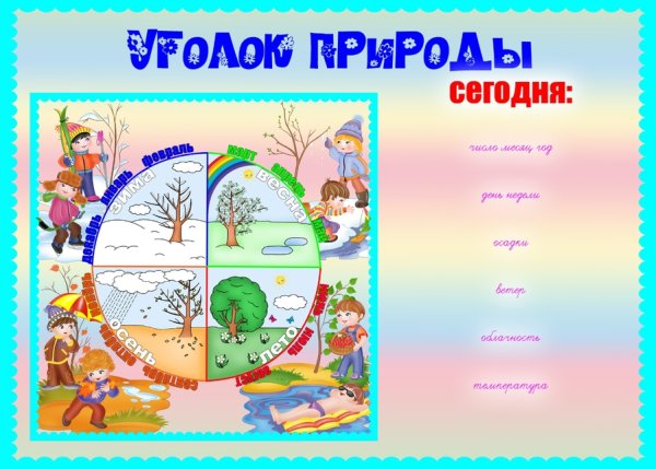 Уголок природы рисунок